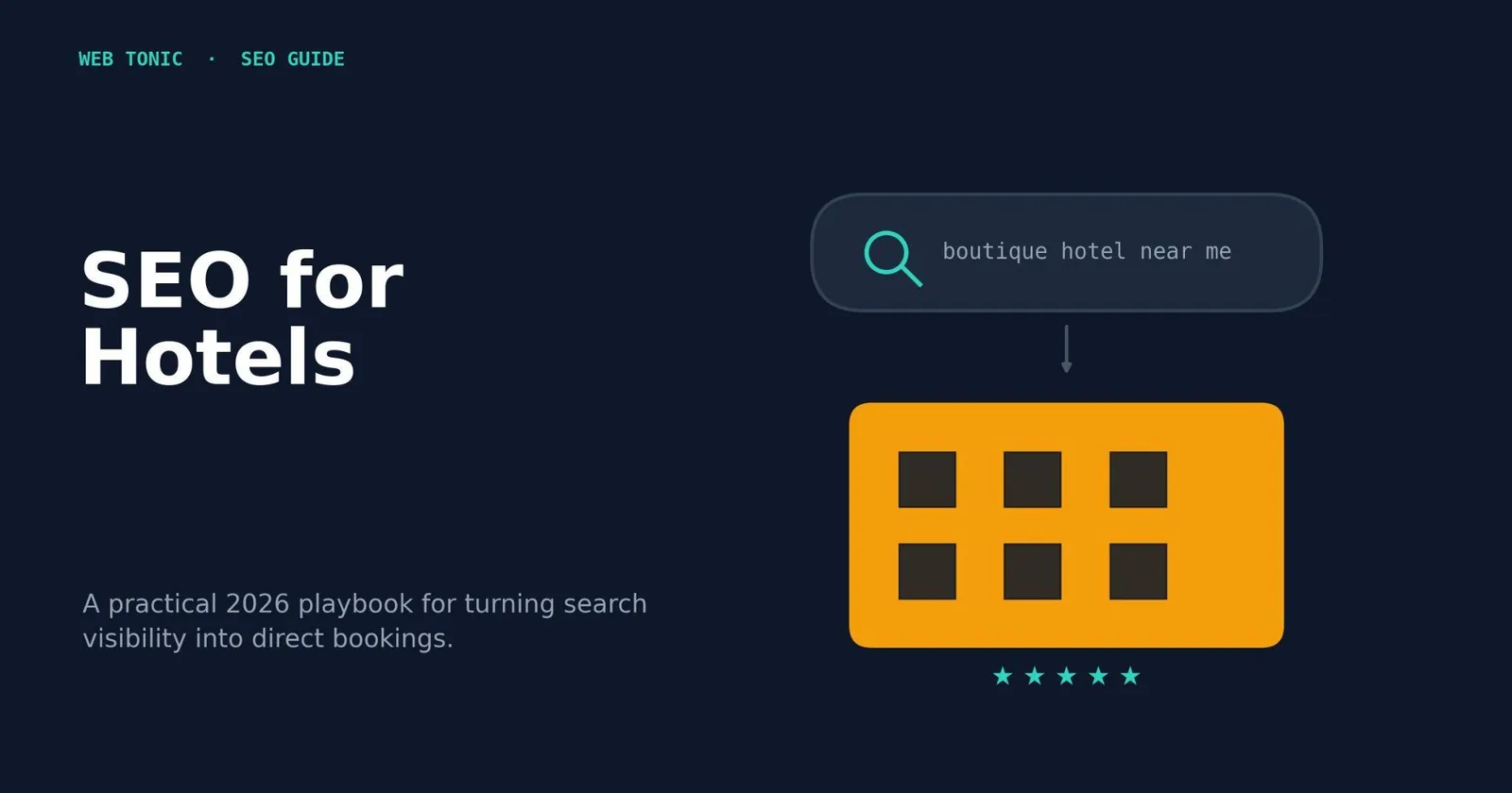SEO for Hotels: A Practical Growth Playbook — supporting visual 1