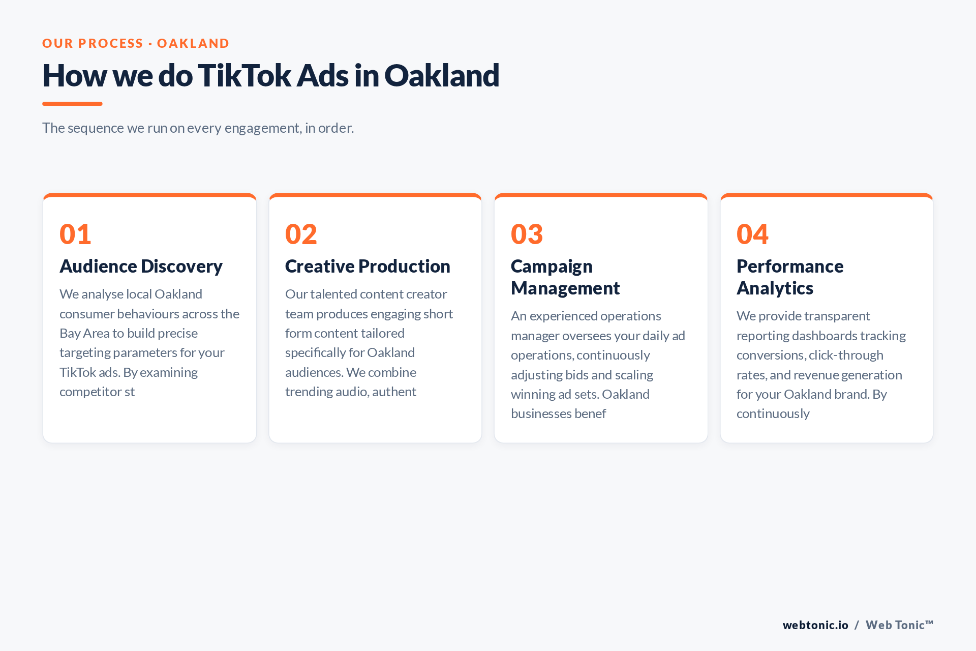 Diagram of Web Tonic's TikTok Ads process for Oakland clients: Audience Discovery, Creative Production, Campaign Management, Performance Analytics