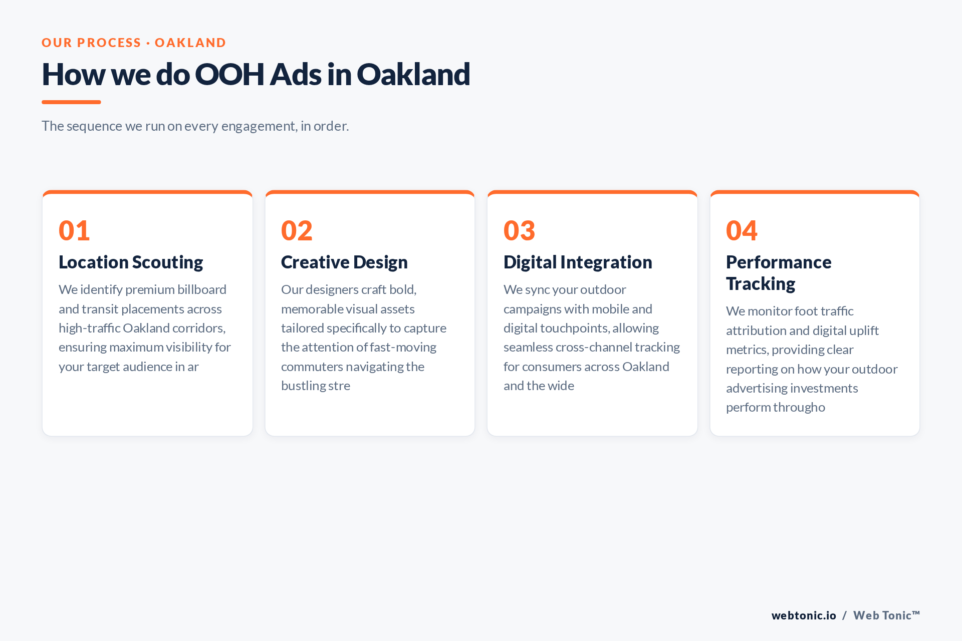 Diagram of Web Tonic's OOH Ads process for Oakland clients: Location Scouting, Creative Design, Digital Integration, Performance Tracking