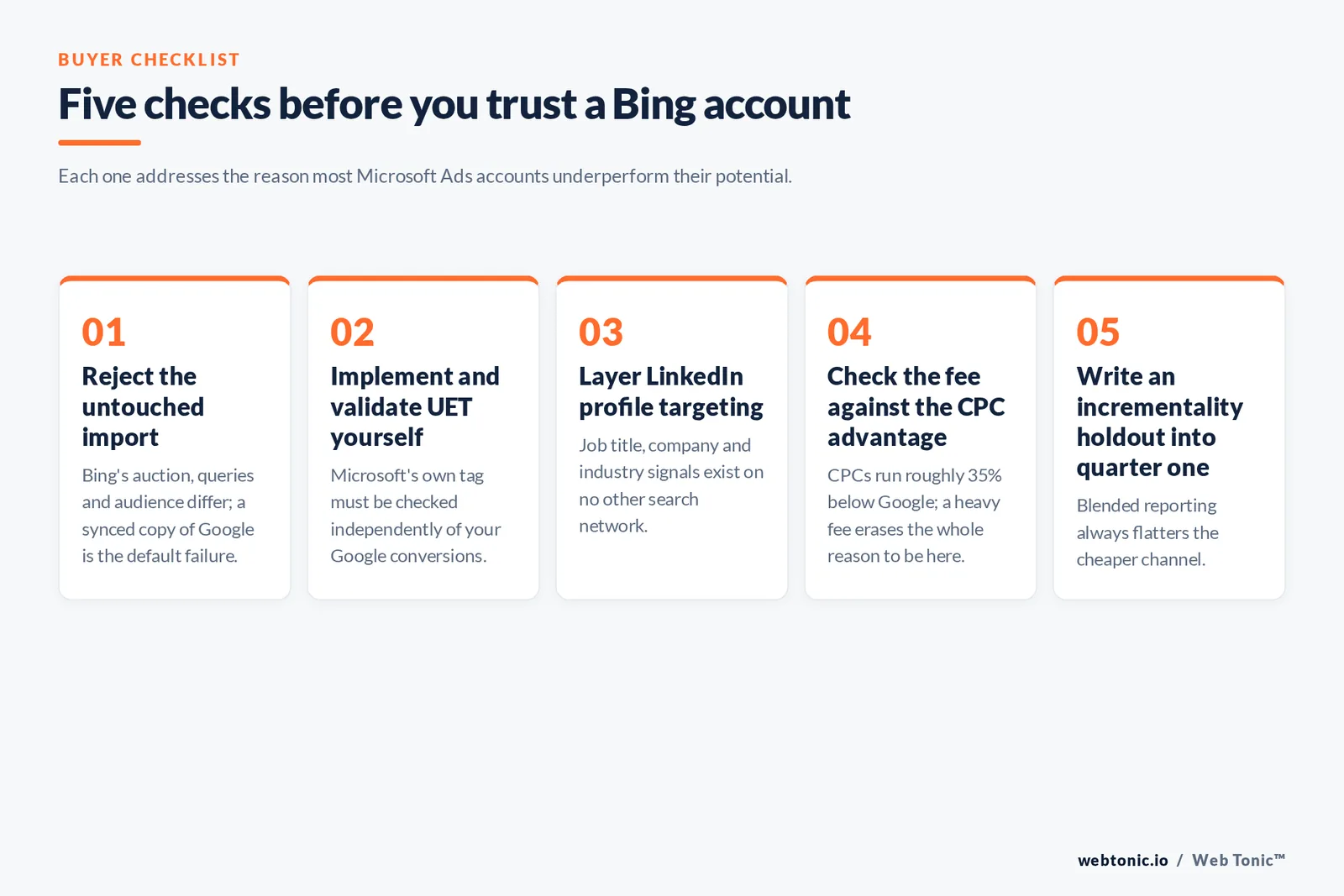 Five-step checklist of things to verify before trusting a Microsoft Ads account