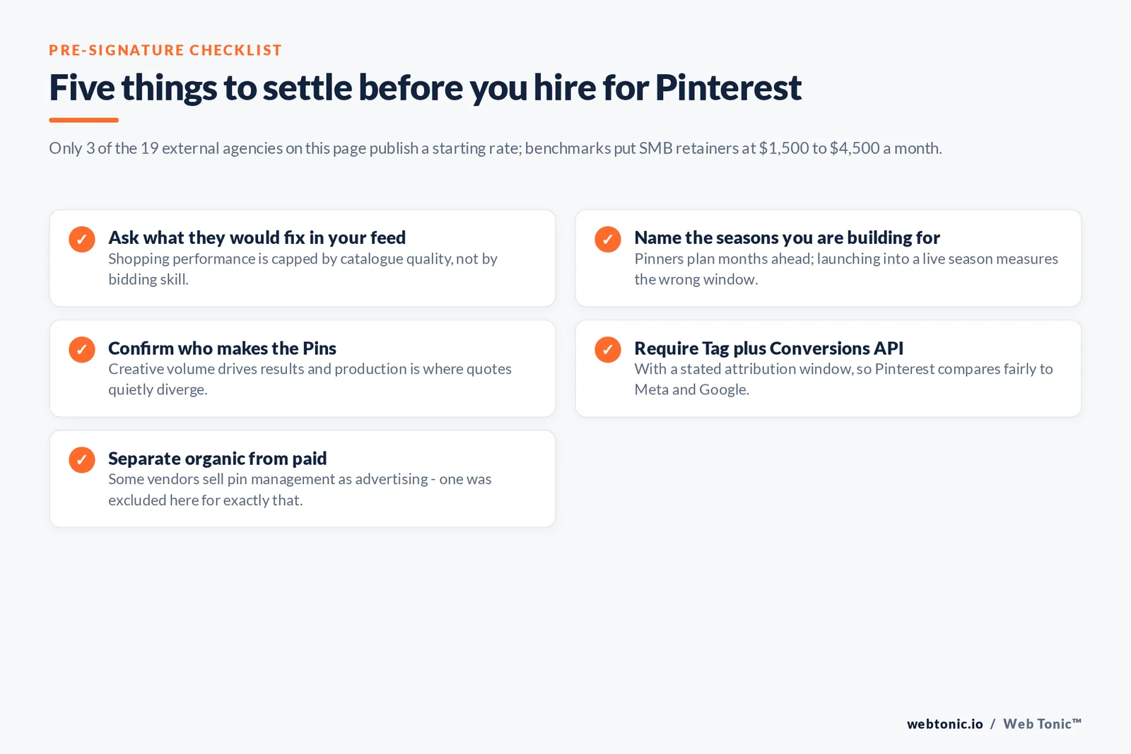 Five-point checklist to settle before hiring a Pinterest Ads agency, covering feed quality, seasonality, creative, tracking and organic versus paid scope