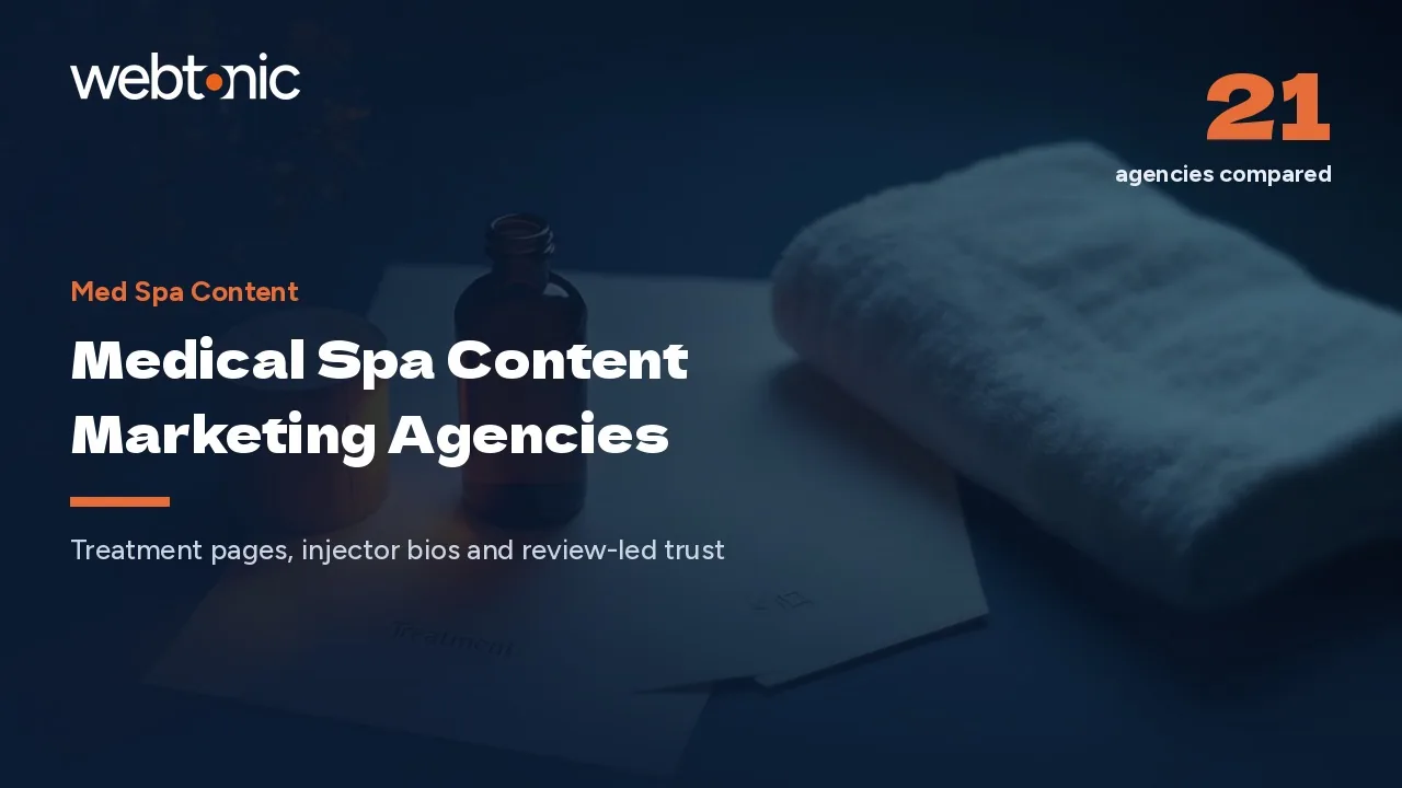Med Spa Content in 2026: 21 Editorial Teams, Priced — Web Tonic blog thumbnail