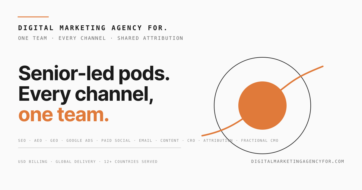 Digital Marketing Agency For Logo