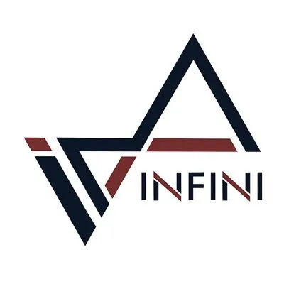 Infini Marketing Logo