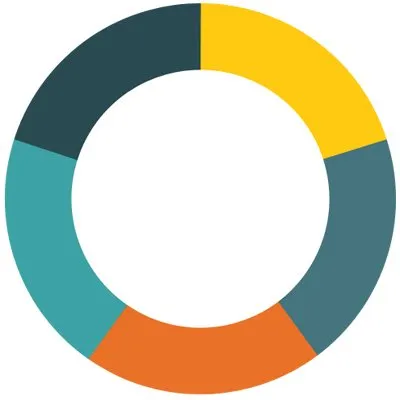 OLBUZ Logo