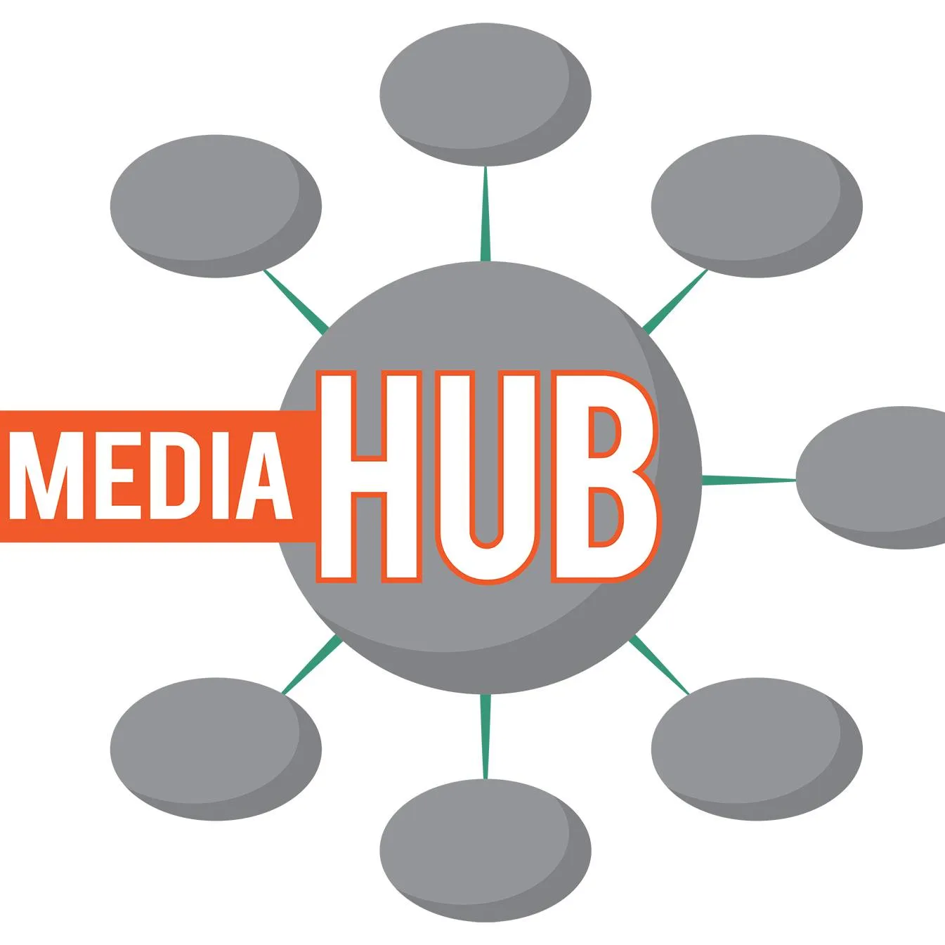 Mid-Atlantic Media Hub Logo