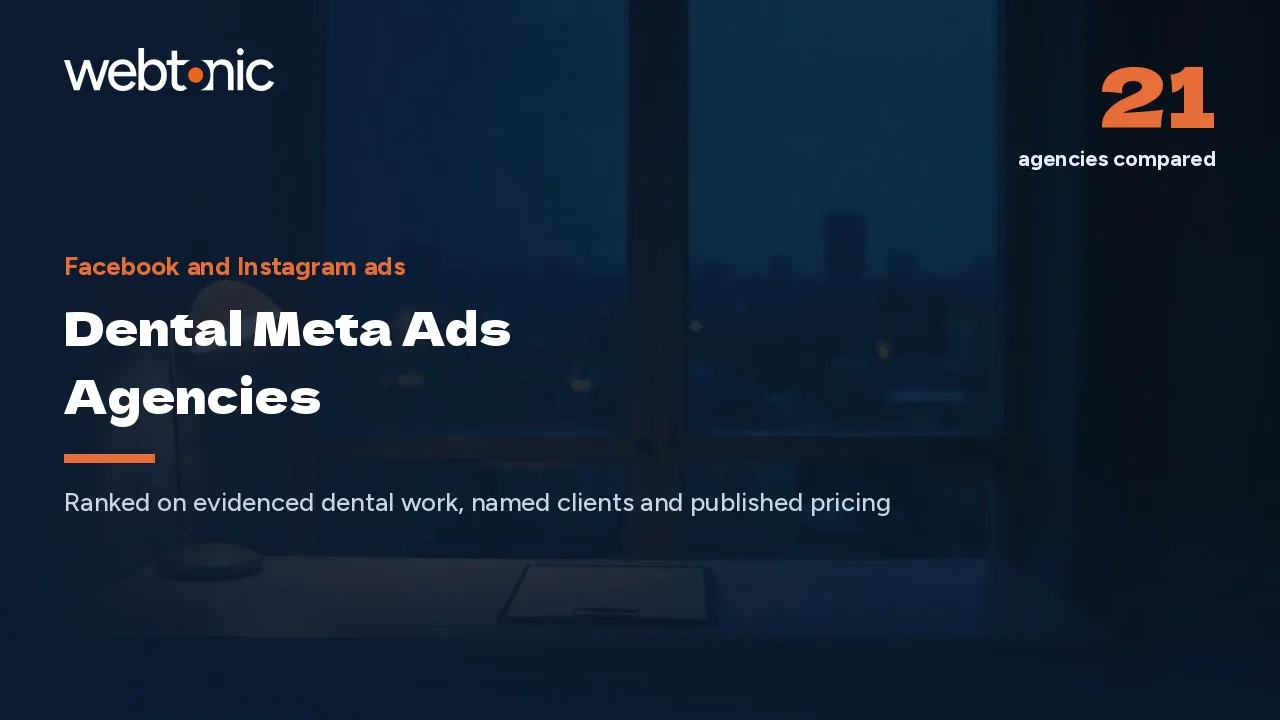 $9.78 a Click: 21 Dental Meta Ads Agencies for 2026 — Web Tonic blog thumbnail