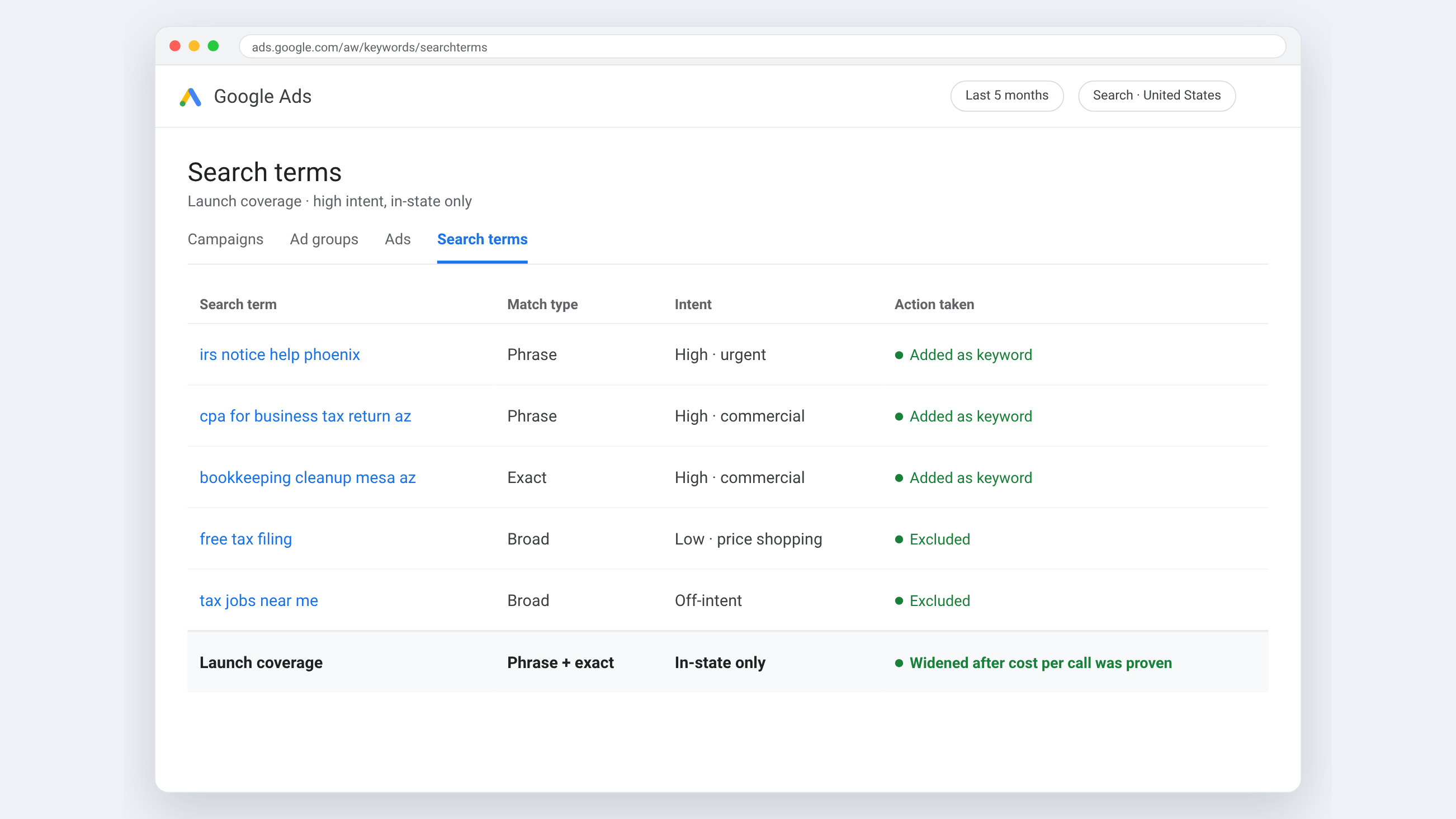 Google Ads search terms report: high-intent in-state queries added, broad and out-of-state queries excluded