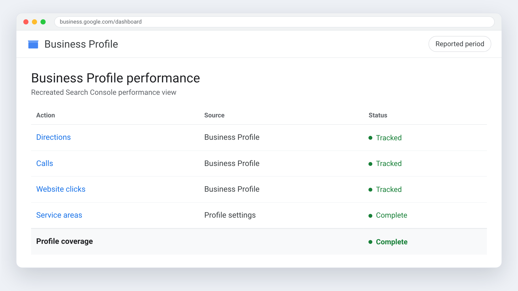 Google Analytics view for Peinture Marcil — Recreated Search Console performance view