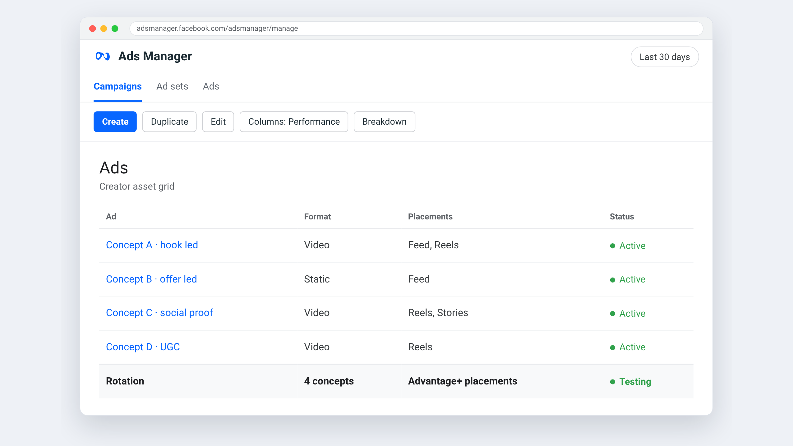 Meta Ads Manager view for Future Forward — Creator asset grid