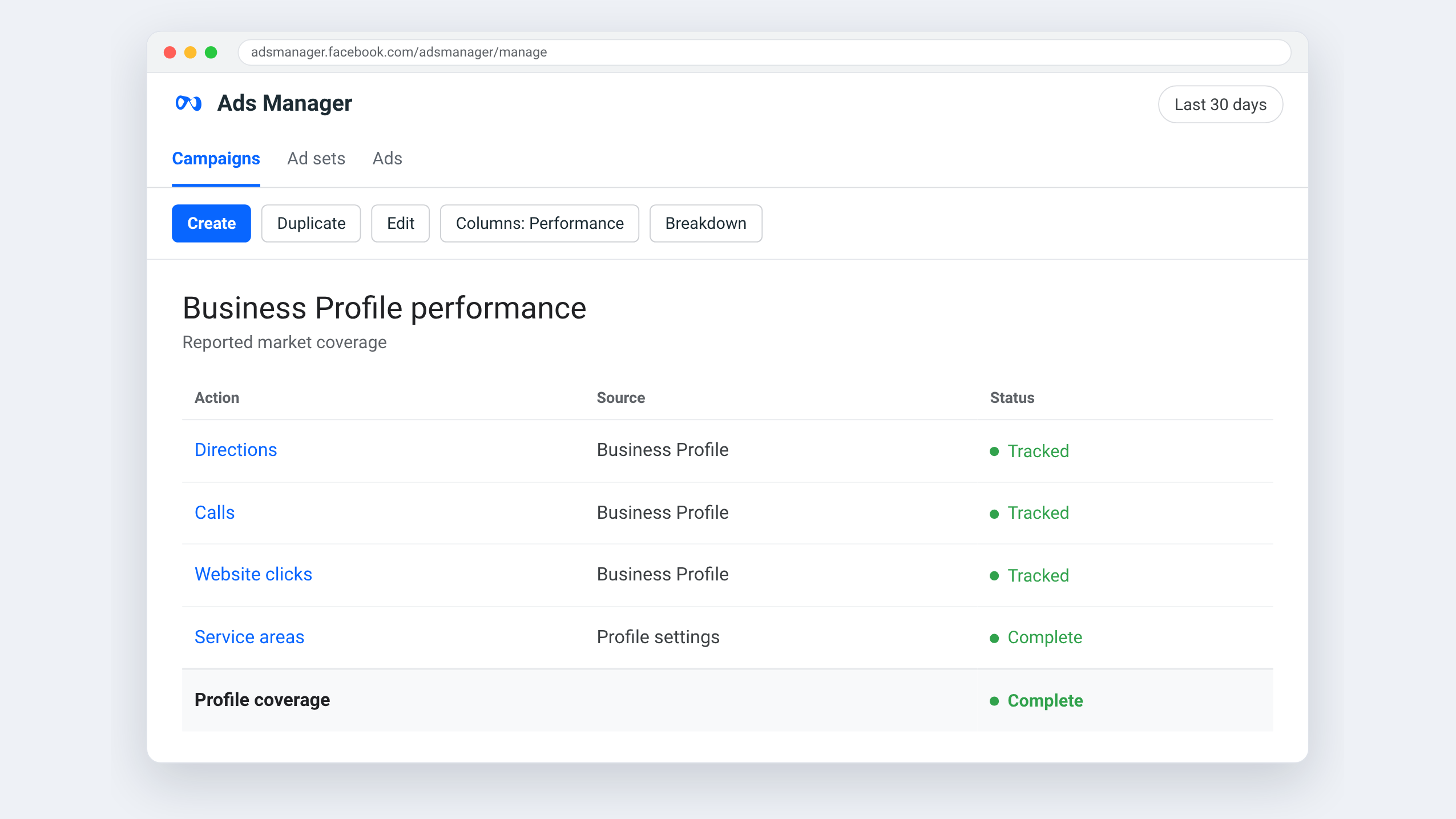 Meta Ads Manager view for Yubo — Reported market coverage