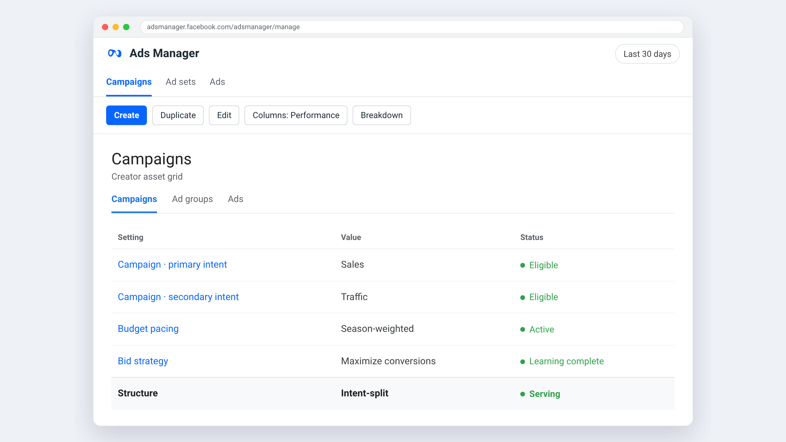 Meta Ads Manager view for Unroll.me — Creator asset grid