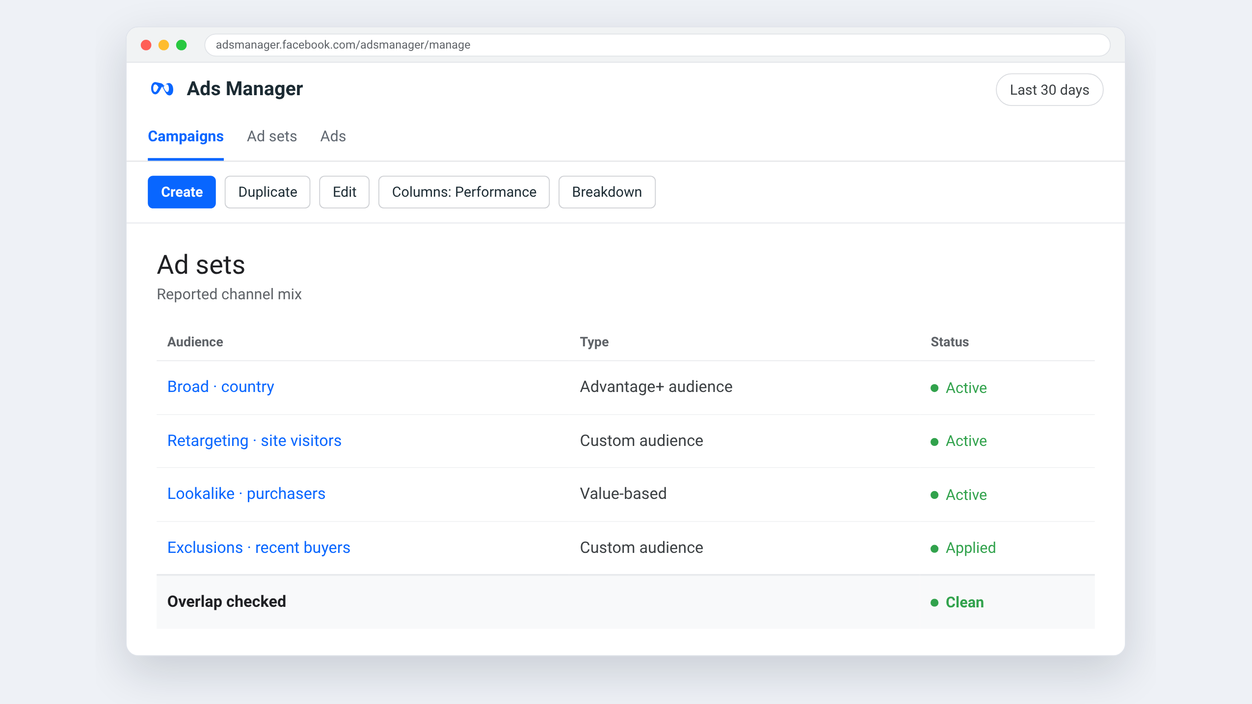 Meta Ads Manager view for Dashing Diva — Reported channel mix