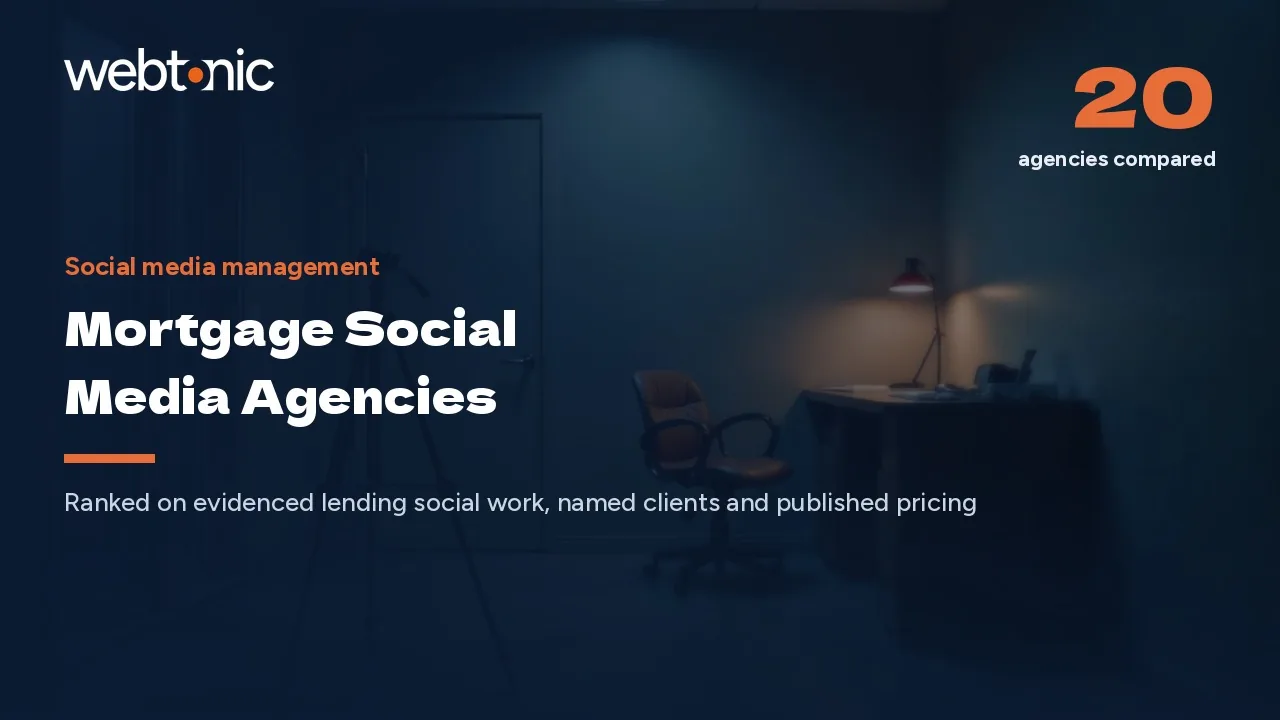 7 of 19 Name a Client: 20 Mortgage Social, 2026 — Web Tonic blog thumbnail