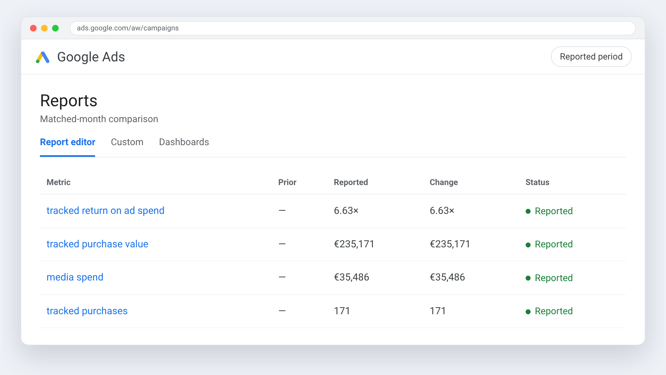 Google Ads view for Her-Age — Matched-month comparison
