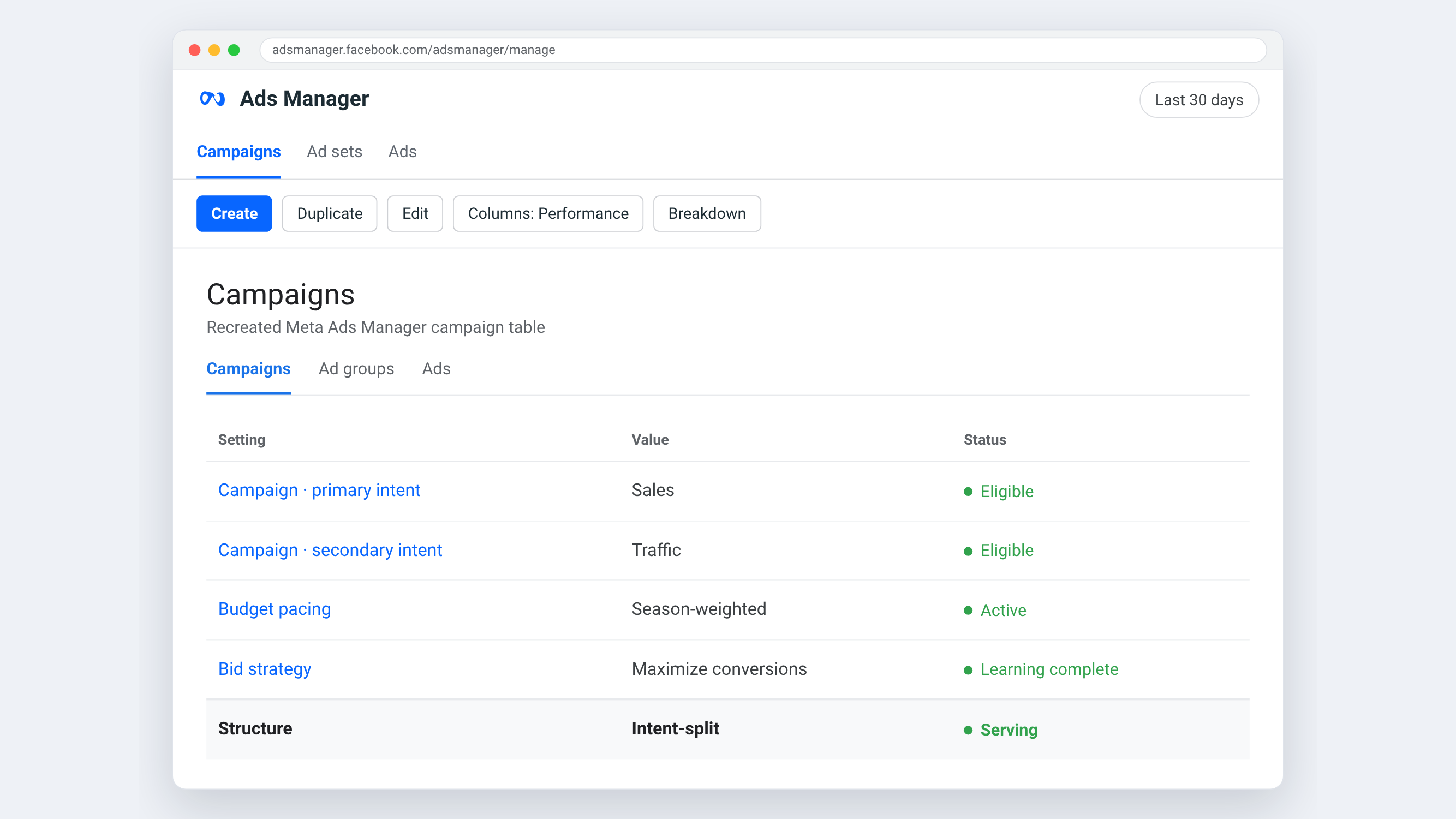 Meta Ads Manager view for Plomberial — Recreated Meta Ads Manager campaign table
