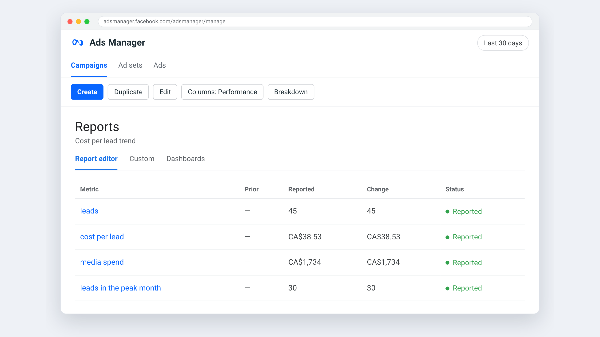 Meta Ads Manager view for Fil Chauffant Toiture — Cost per lead trend