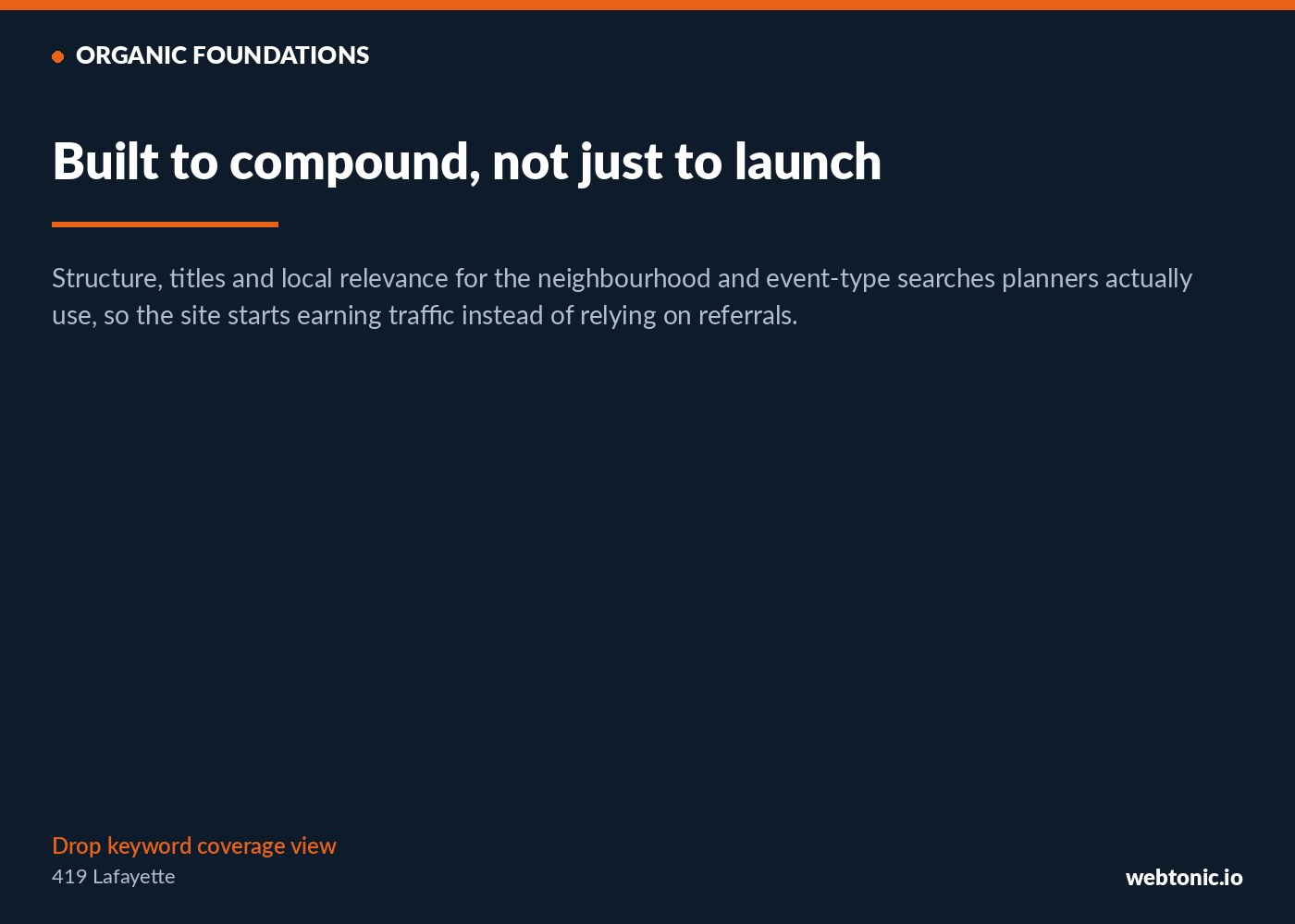 Google Analytics view for 419 Lafayette — Built to compound, not just to launch