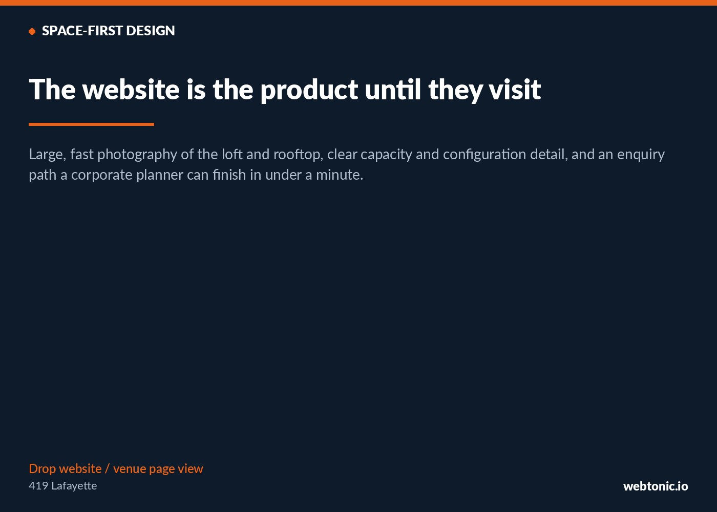 Google Analytics view for 419 Lafayette — The website is the product until they visit