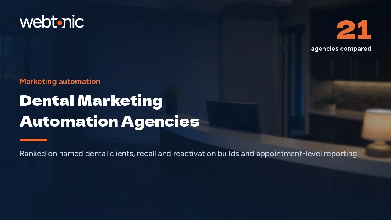 Recall on Autopilot: 21 Dental Automation Agencies (2026) — Web Tonic blog thumbnail