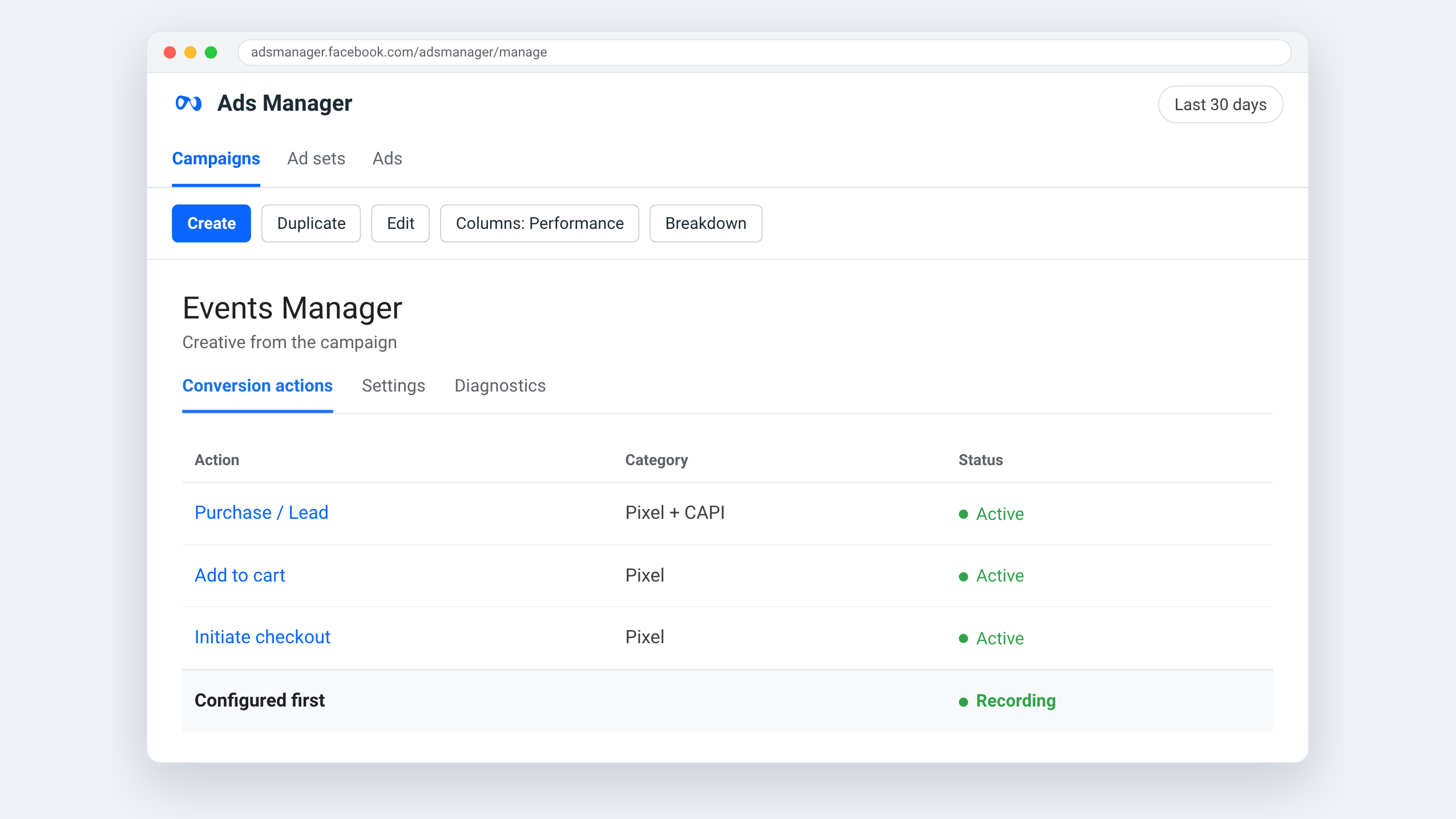 Meta Ads Manager view for Miro — LinkedIn, YouTube, Instagram, TikTok