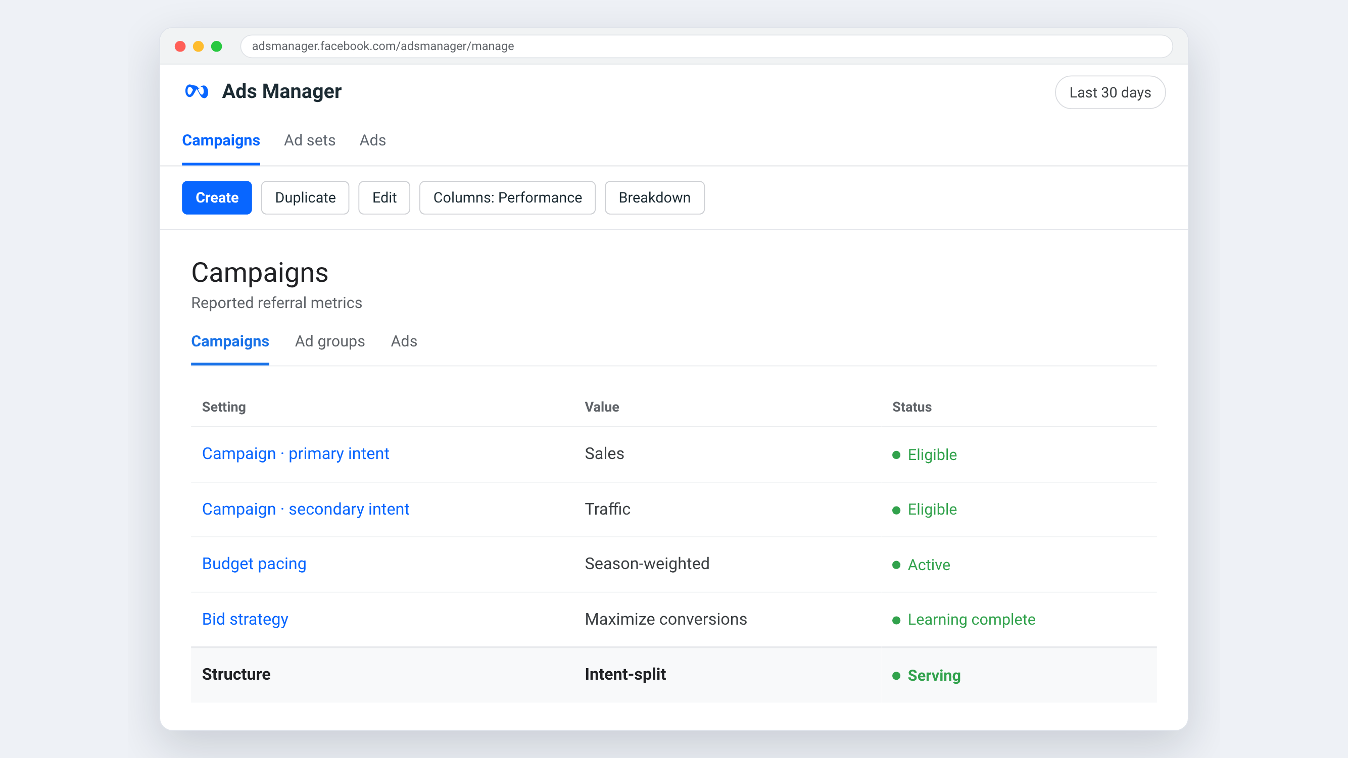 Meta Ads Manager view for Mindbloom — The word-of-mouth effect