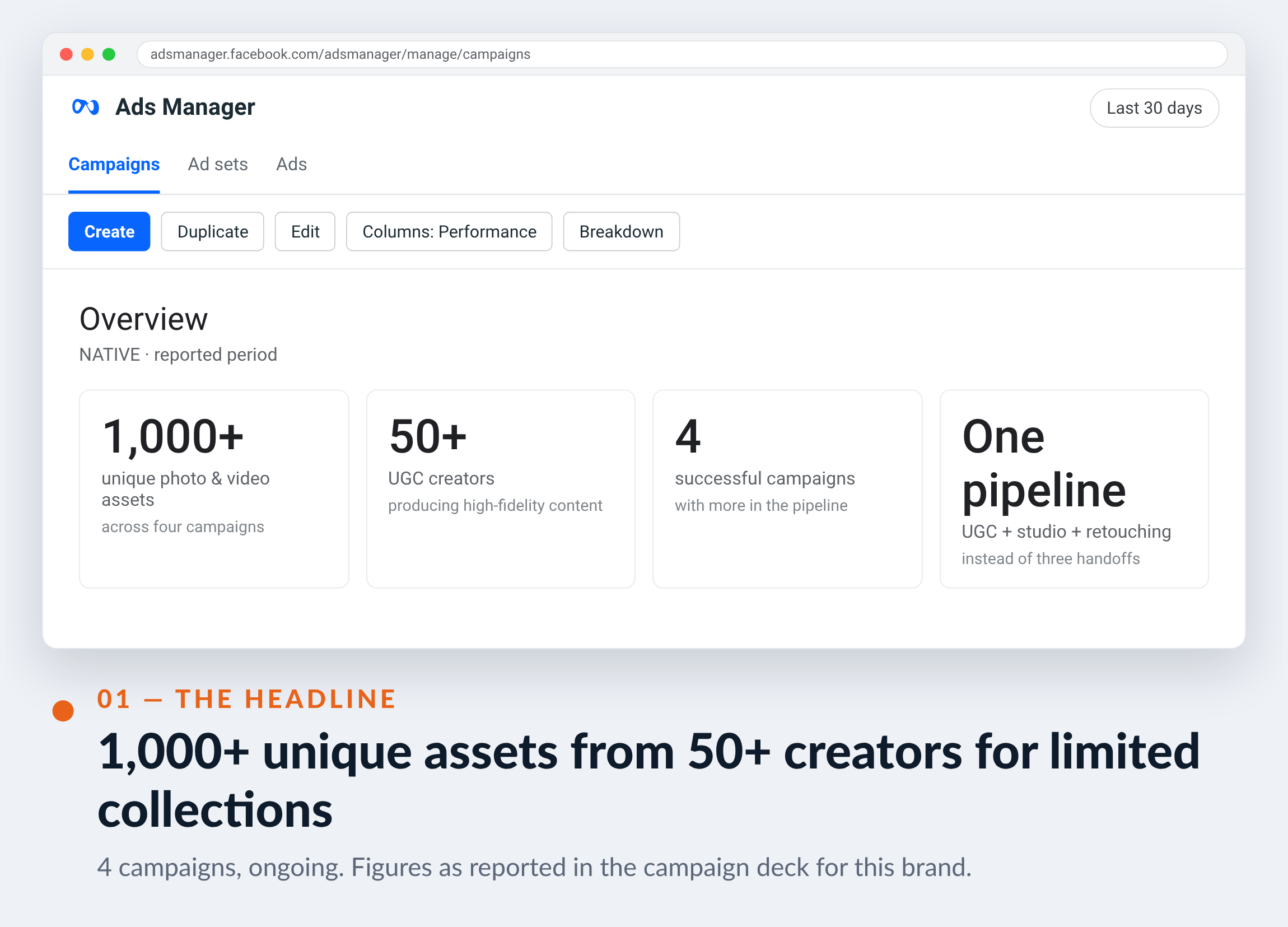 Meta Ads Manager screenshot for NATIVE — 1,000+ unique assets from 50+ creators for limited collections