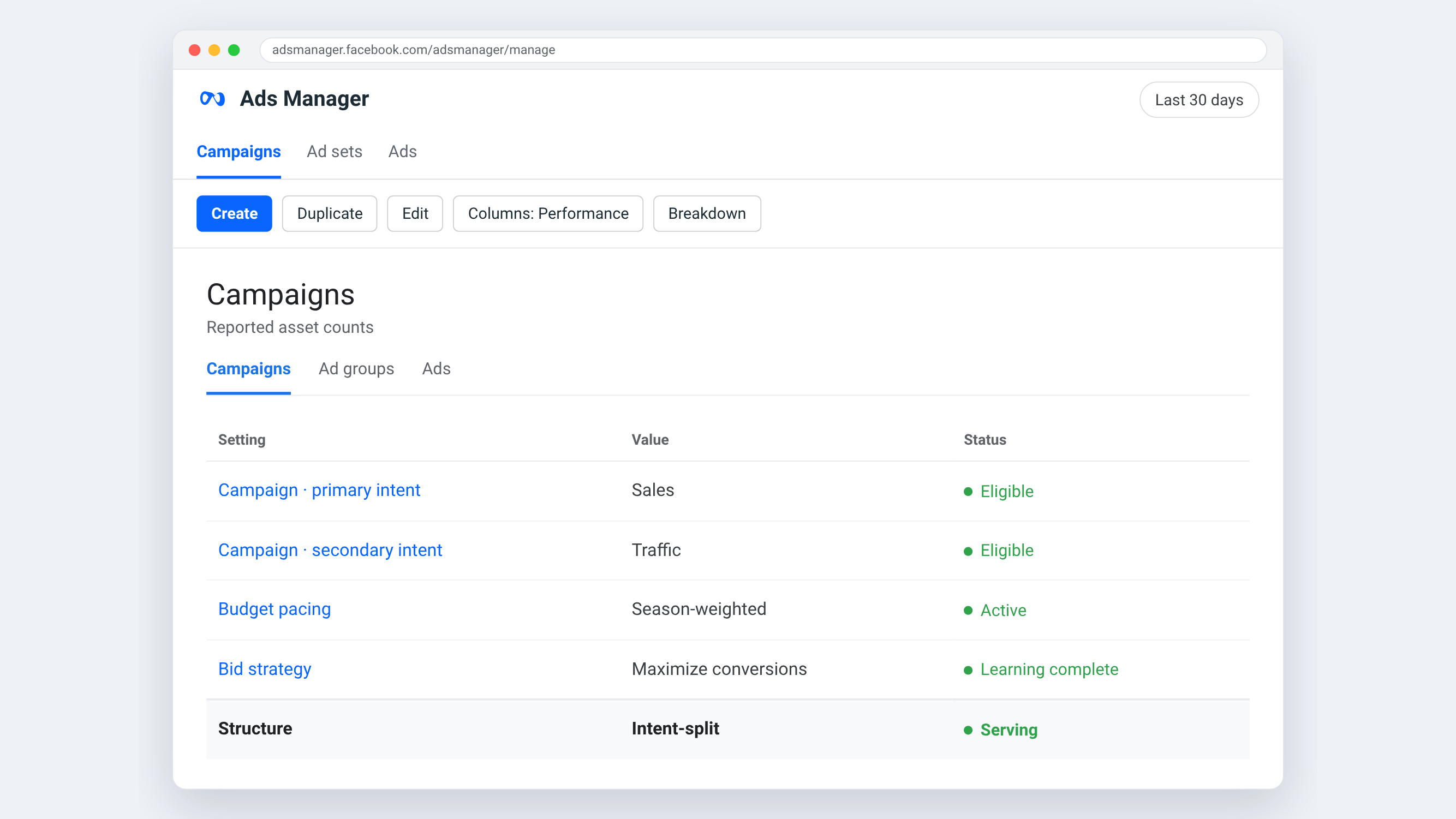 Meta Ads Manager view for Polarsteps — A library, not a campaign