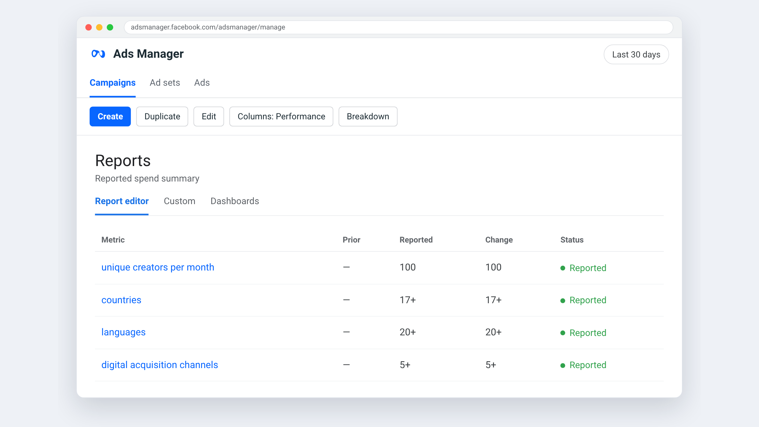 Meta Ads Manager view for NielsenIQ — Volume matched to spend