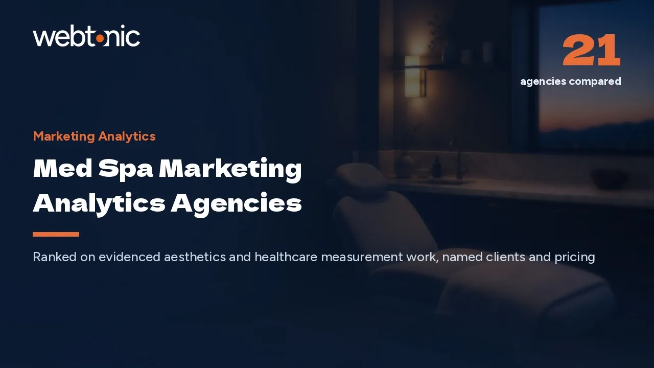 Your GA4 Is Missing Half of It: 21 Med Spa Analytics Agencies (2026) — Web Tonic blog thumbnail