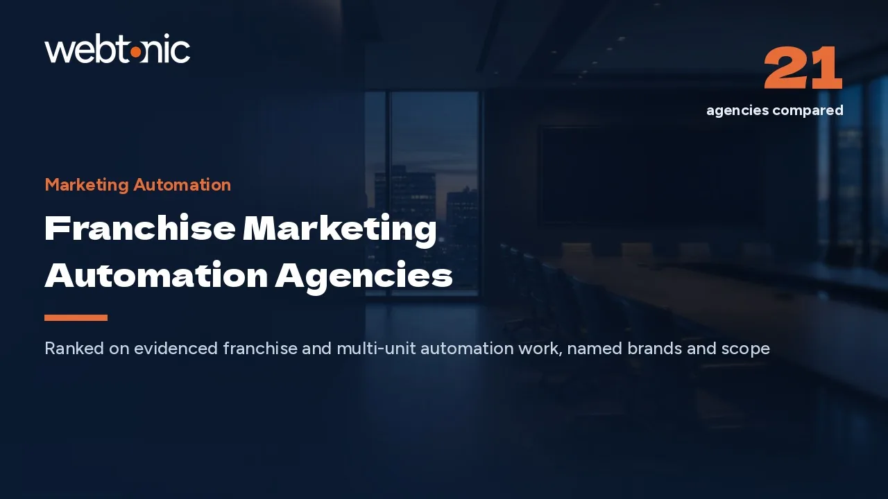 Franchise Automation, Vetted: 21 Agencies for Multi-Unit Brands (2026) — Web Tonic blog thumbnail