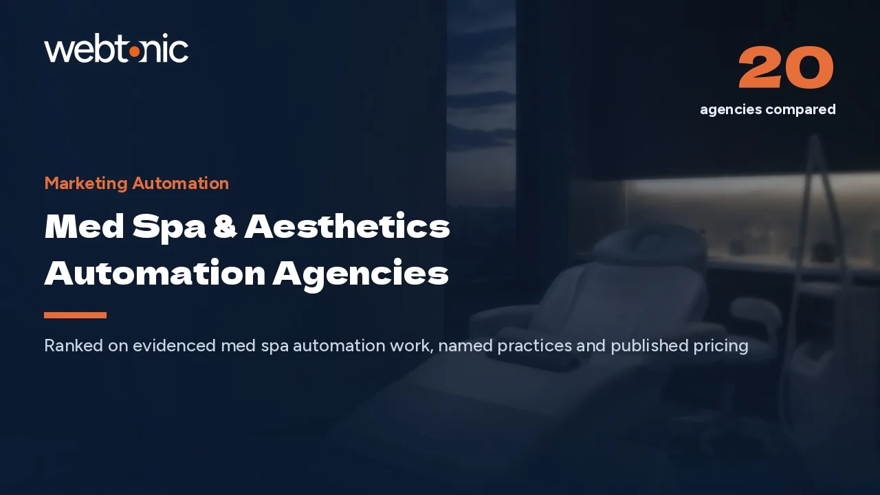 The 35% You Never Rebooked: 20 Med Spa Automation Agencies (2026) — Web Tonic blog thumbnail