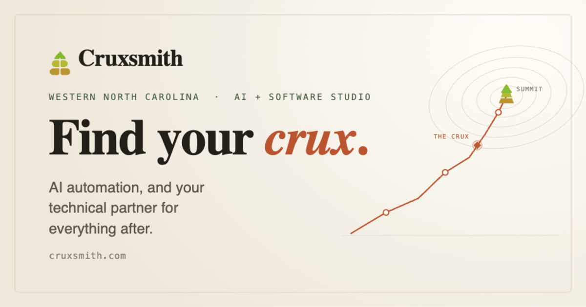Cruxsmith Logo