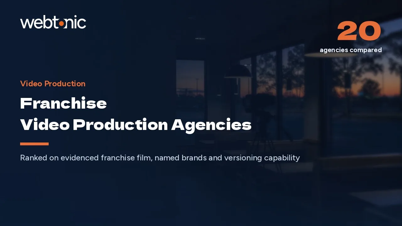 87% of Franchise Buyers Are Swayed by Video: 20 Studios Reviewed (2026) — Web Tonic blog thumbnail