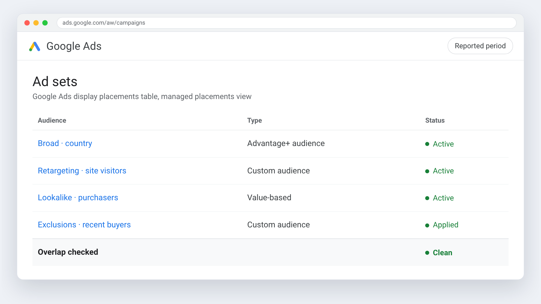 Google Ads view for Oever — Appearing where a theatre audience already reads