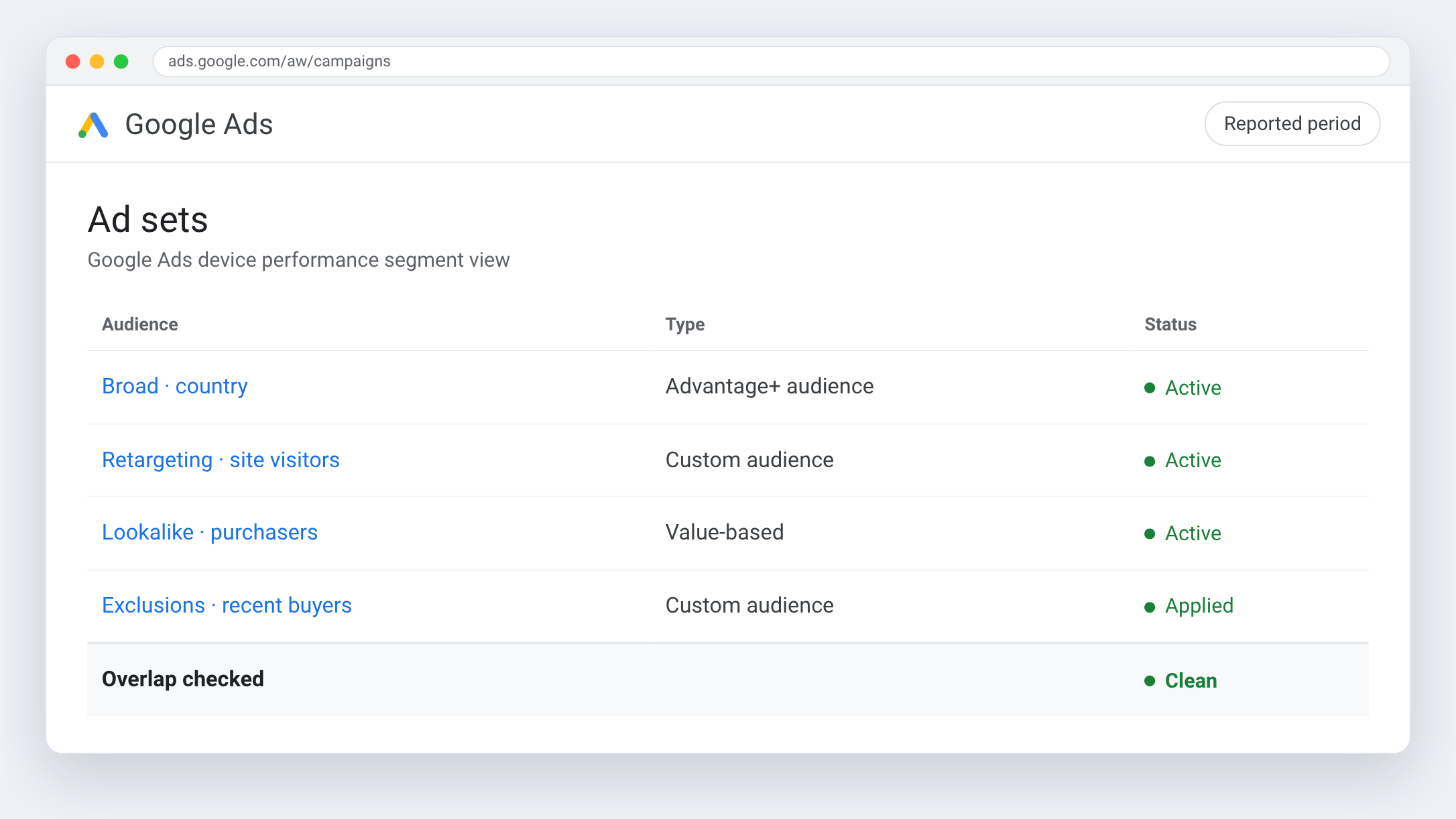 Google Ads view for Oever — 74% of reach on the phone in the pocket