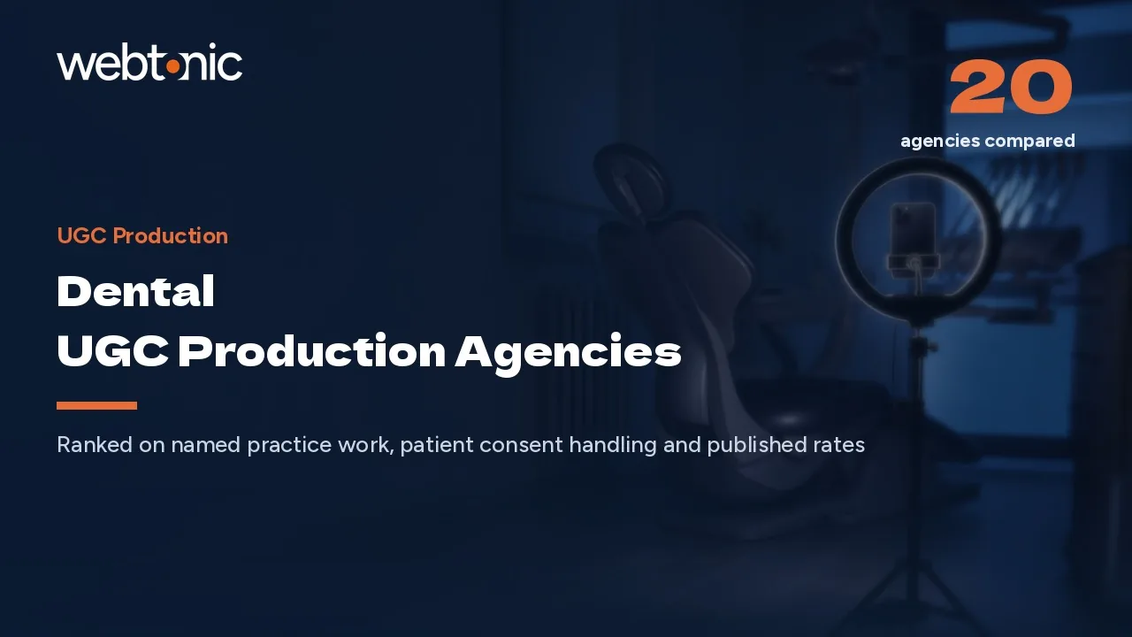 $9.78 a Click Is the Problem: 20 Dental UGC Agencies for 2026 — Web Tonic blog thumbnail