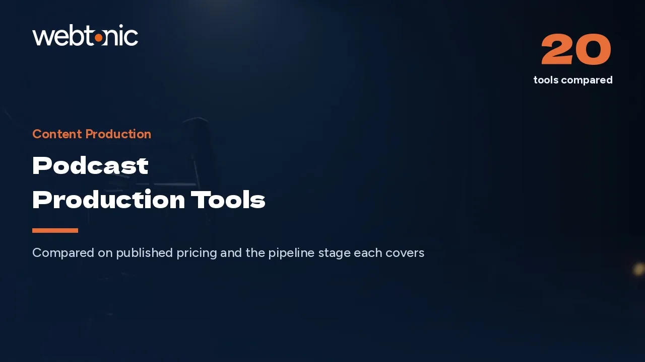 A Recorder, an Editor and a Host: 20 Podcast Tools (2026) — Web Tonic blog thumbnail