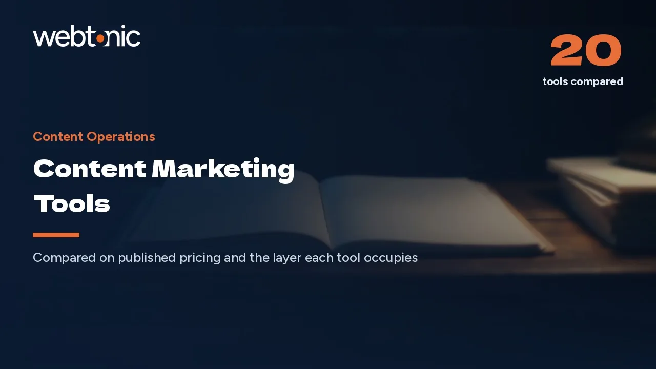 20 Content Marketing Tools Worth Their Seat in 2026 — Web Tonic blog thumbnail
