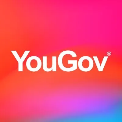 YouGov BrandIndex Logo