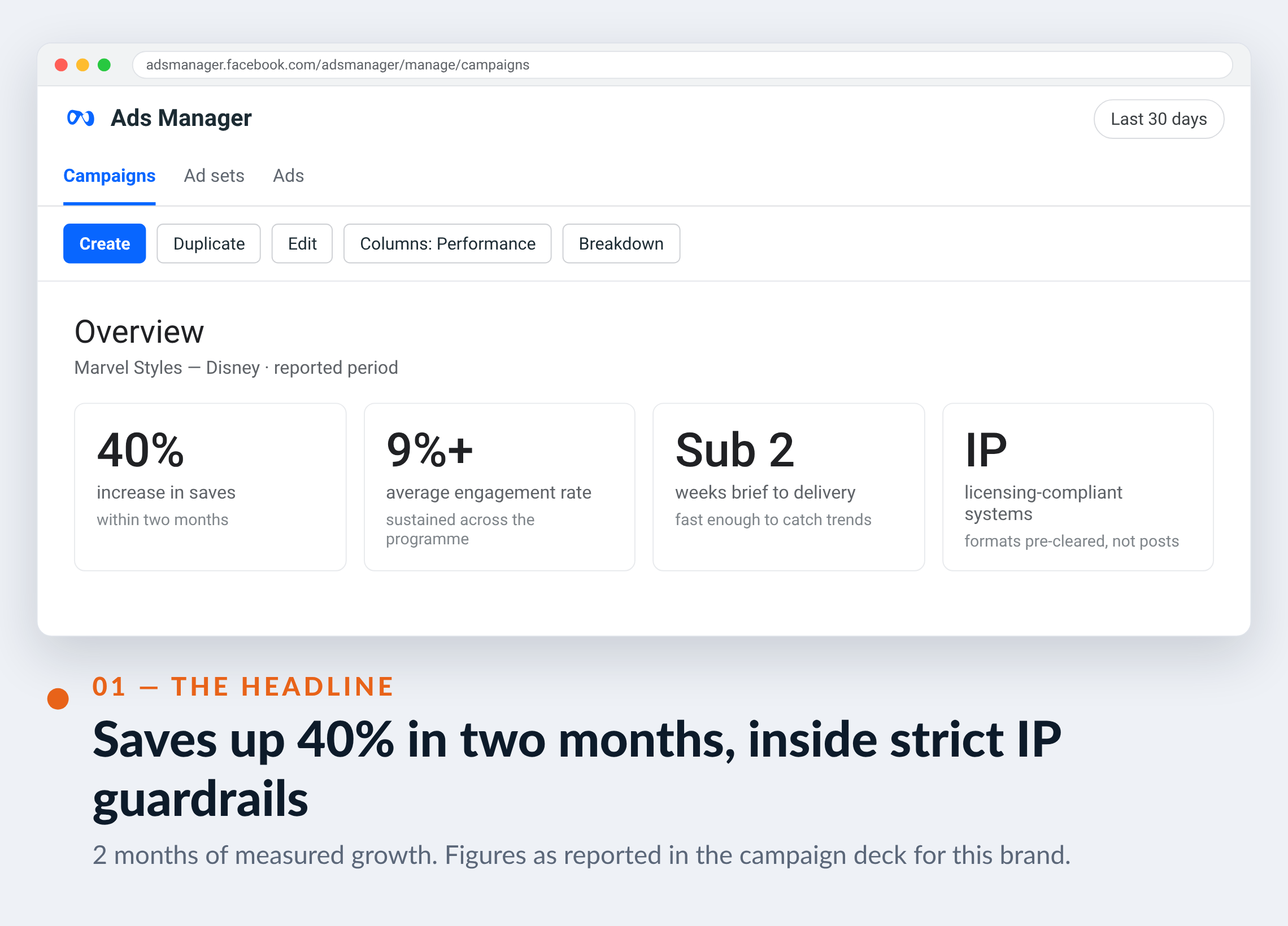 Meta Ads Manager screenshot for Marvel Styles — Disney — Saves up 40% in two months, inside strict IP guardrails