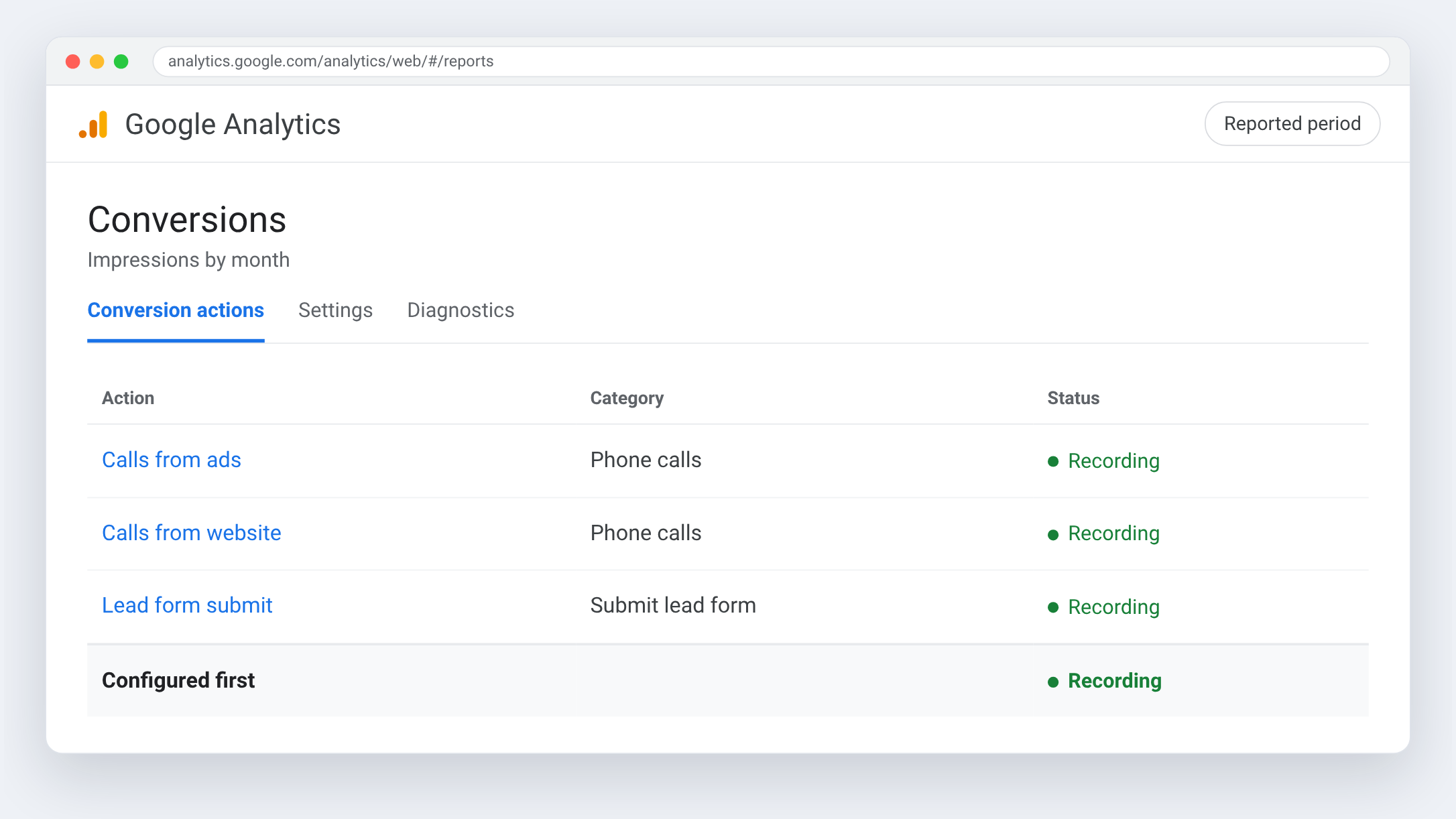 Google Analytics view for Entretien Squidgee — Present in the thinking stage