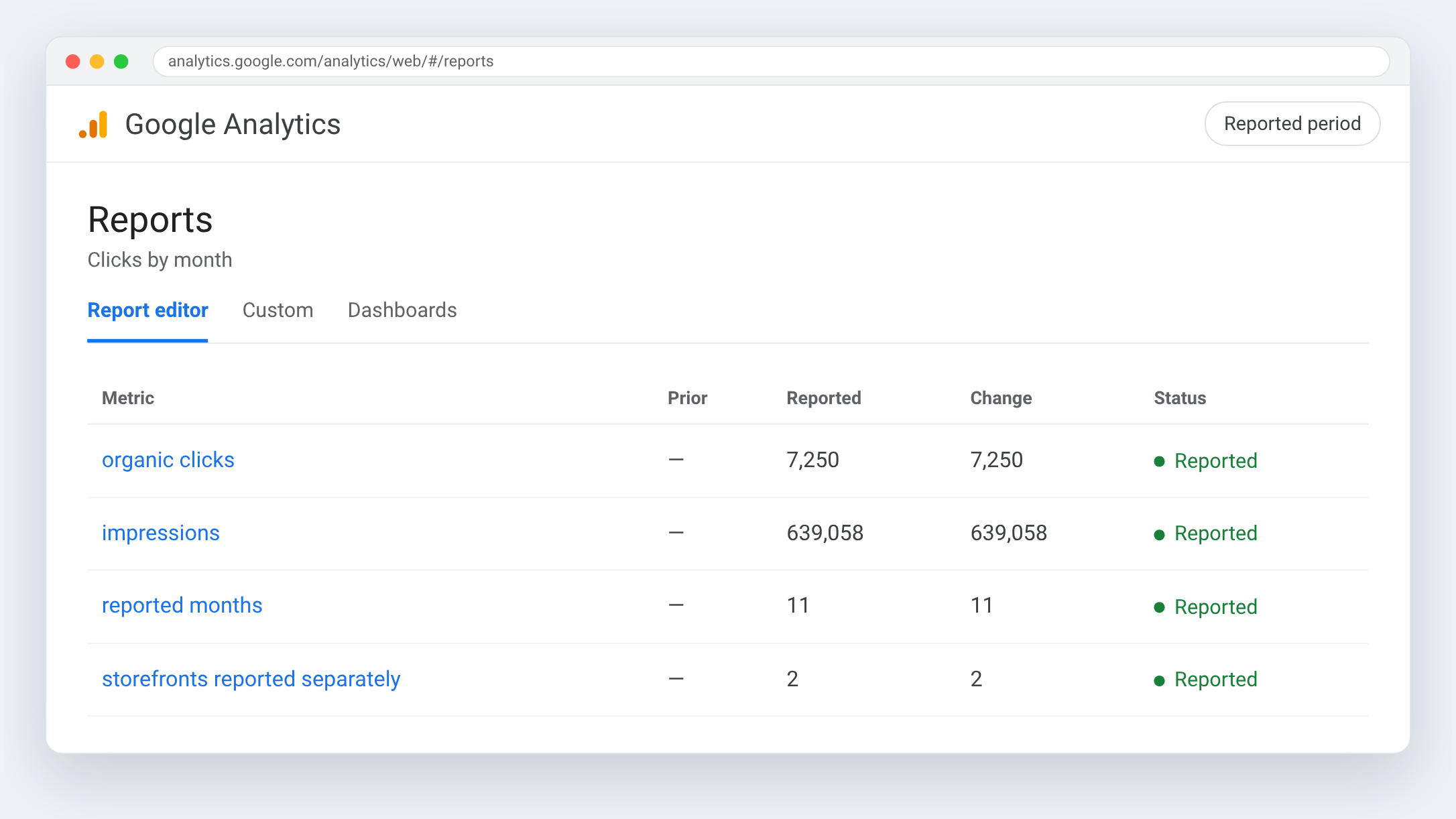 Google Analytics view for The Online Exterminator — Gave the English store its own reason to rank