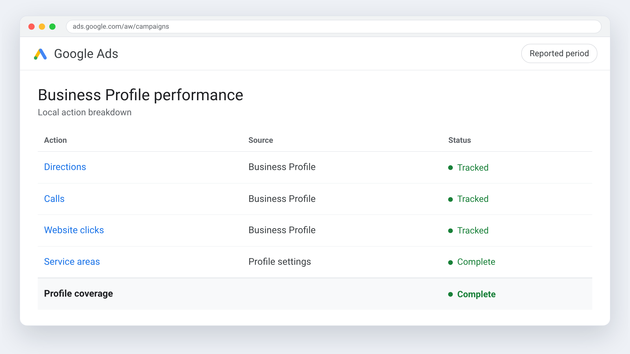 Google Ads view for Electrolibre — Put the shopfront into the ads