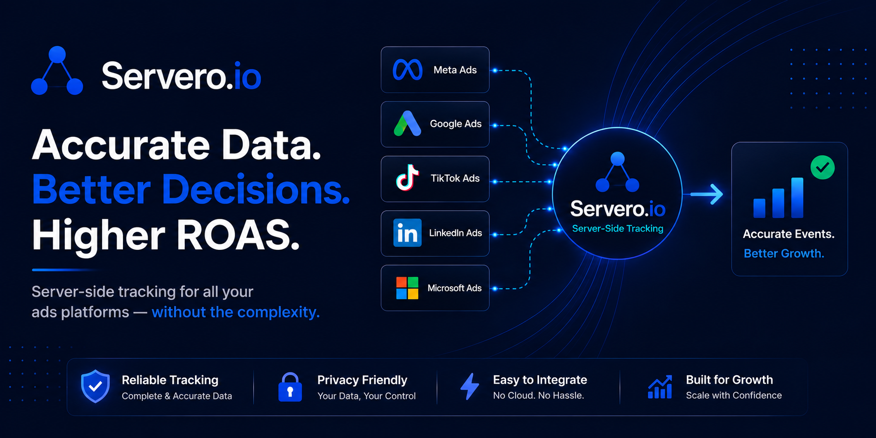 Servero Logo
