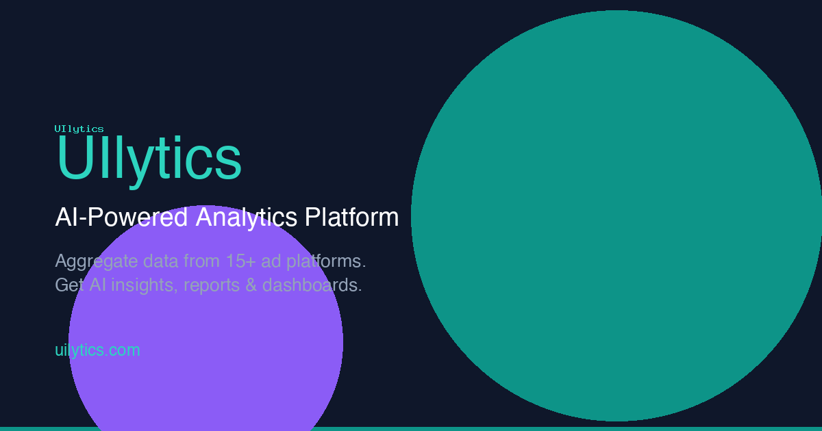 UILytics Logo