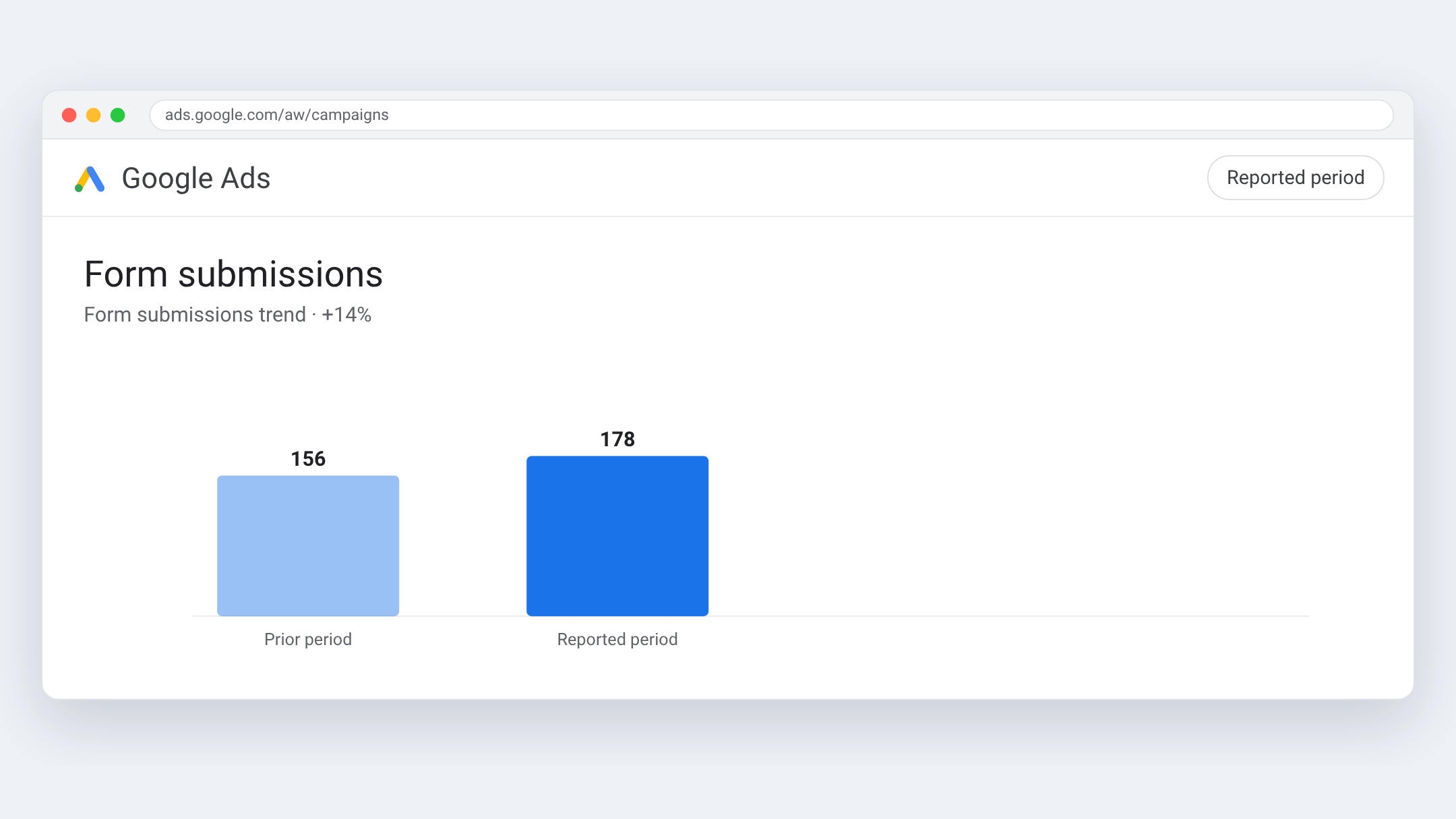 Google Ads view for Geo Stone — Kept a low-friction route for planners