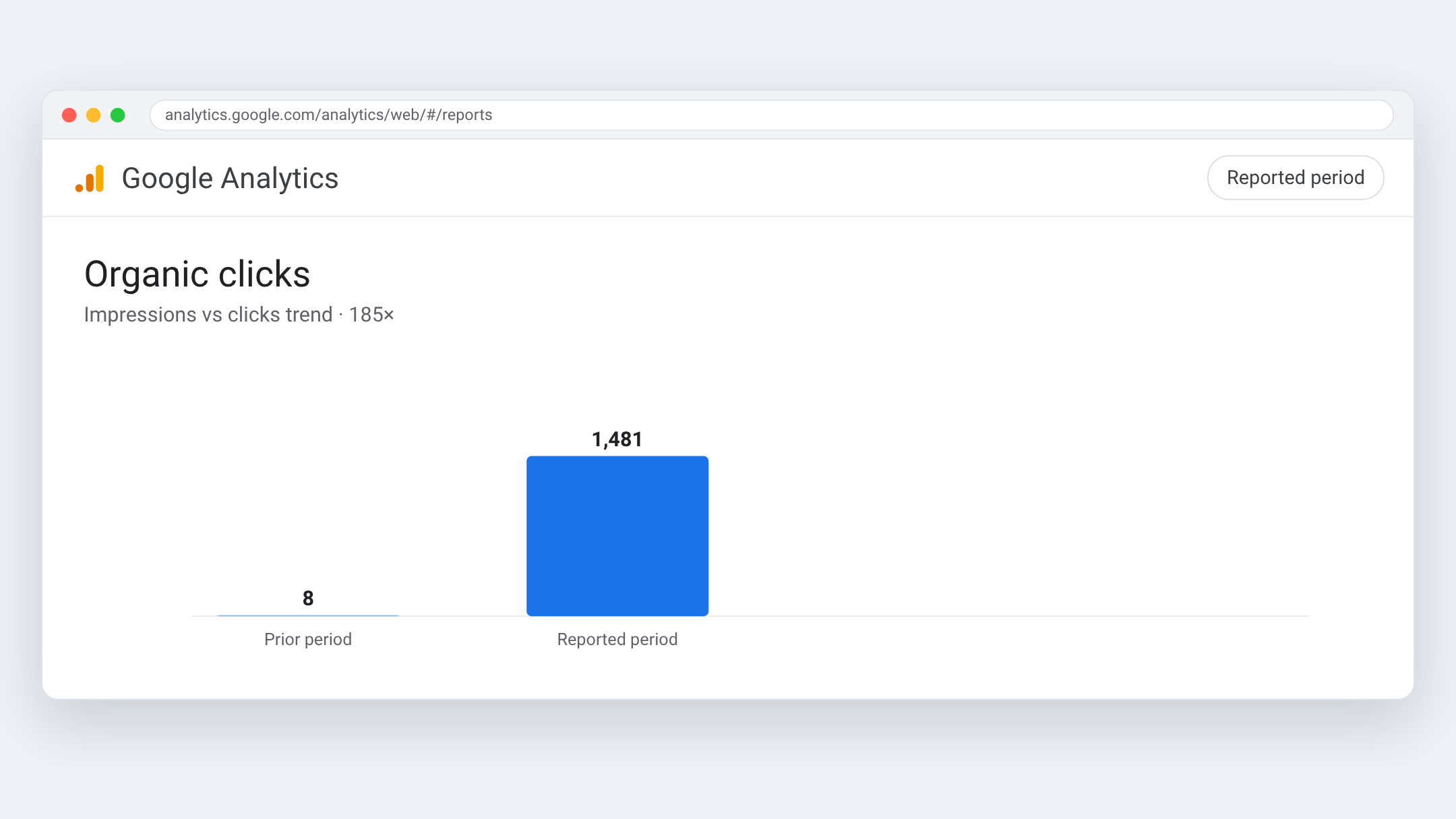 Google Analytics view for Cours Jeunesse — Wrote for a parent scanning a results page