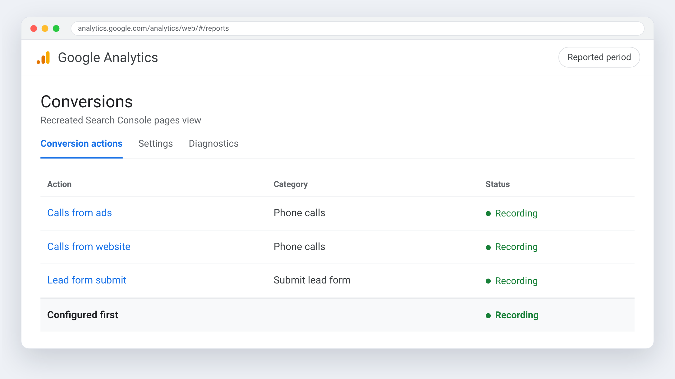 Google Analytics view for HUBZ404 — One page per service and event type