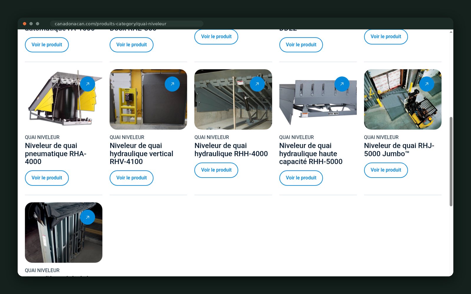 Dock leveller models with product photography